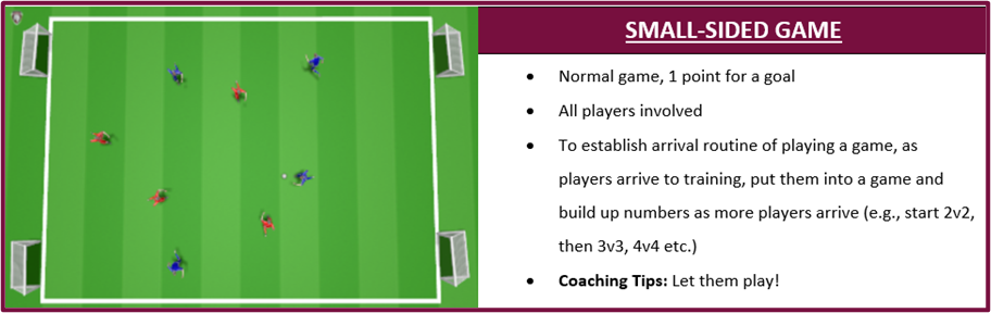 Small Sided Game (3) Small Sided Game (3)
