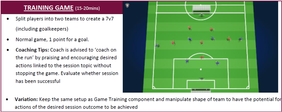 Training Game Training Game