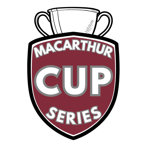 Macarthur Cup Logo Ideas (updated) Macarthur Cup Logo Ideas (updated)